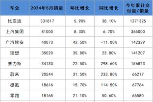 江南娱乐客户端官网登录截图3